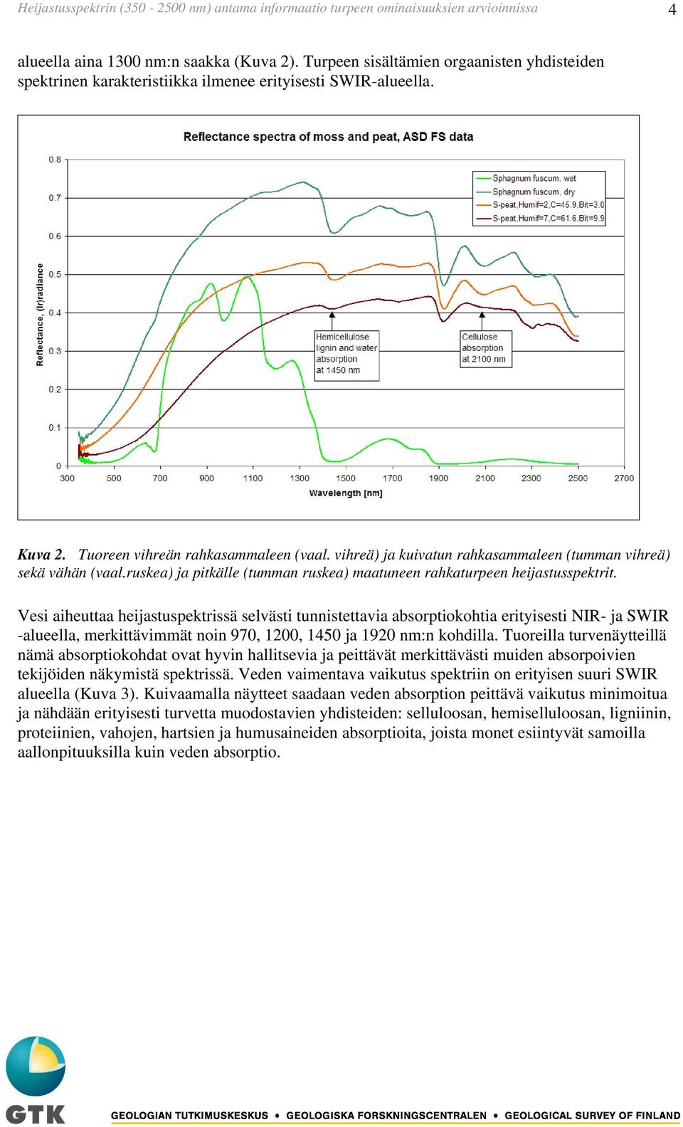 vihreä) ja kuivatun rahkasammaleen (tumman vihreä) sekä vähän (vaal.ruskea) ja pitkälle (tumman ruskea) maatuneen rahkaturpeen heijastusspektrit.