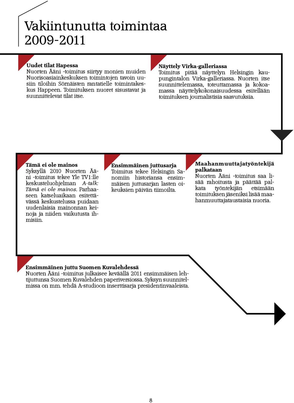 Nuorten itse suunnittelemassa, toteuttamassa ja kokoamassa näyttelykokonaisuudessa esitellään toimituksen journalistisia saavutuksia.