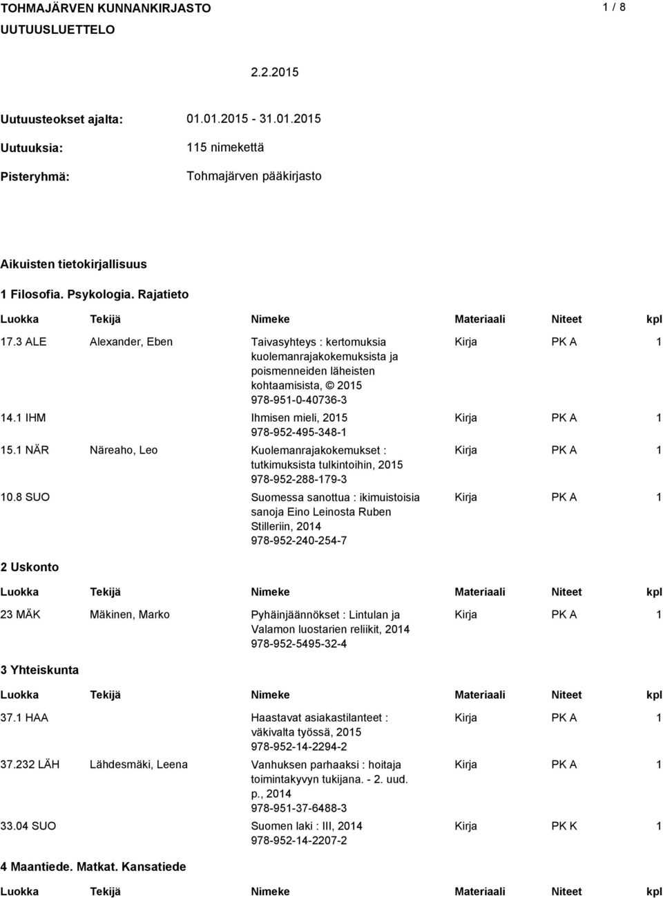 NÄR Näreaho, Leo Kuolemanrajakokemukset : tutkimuksista tulkintoihin, 05 978-95-88-79-3 0.