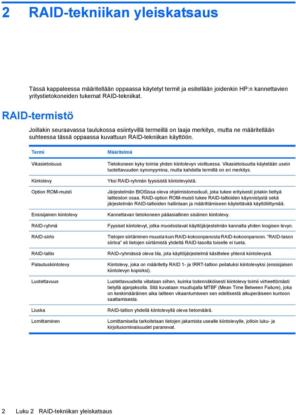 Termi Vikasietoisuus Kiintolevy Option ROM-muisti Ensisijainen kiintolevy RAID-ryhmä RAID-siirto RAID-taltio Palautuskiintolevy Luotettavuus Liuska Lomittaminen Määritelmä Tietokoneen kyky toimia