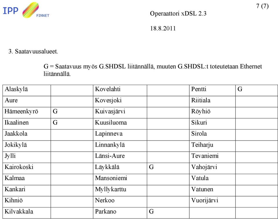 Alaskylä Kovelahti Pentti G Aure Kovesjoki Riitiala Hämeenkyrö G Kuivasjärvi Röyhiö Ikaalinen G Kuusiluoma
