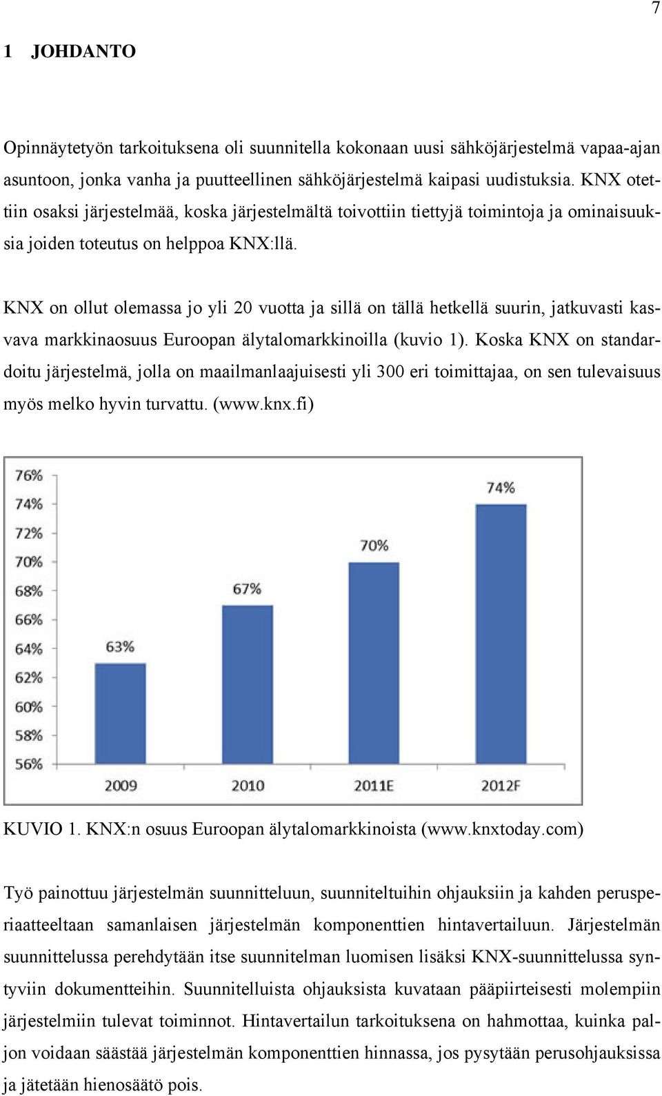 KNX on ollut olemassa jo yli 20 vuotta ja sillä on tällä hetkellä suurin, jatkuvasti kasvava markkinaosuus Euroopan älytalomarkkinoilla (kuvio 1).