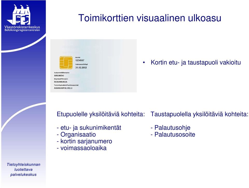 sukunimikentät - Organisaatio - kortin sarjanumero -