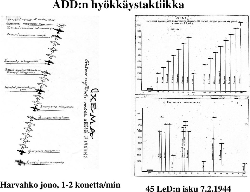 valokuva Harvahko jono,