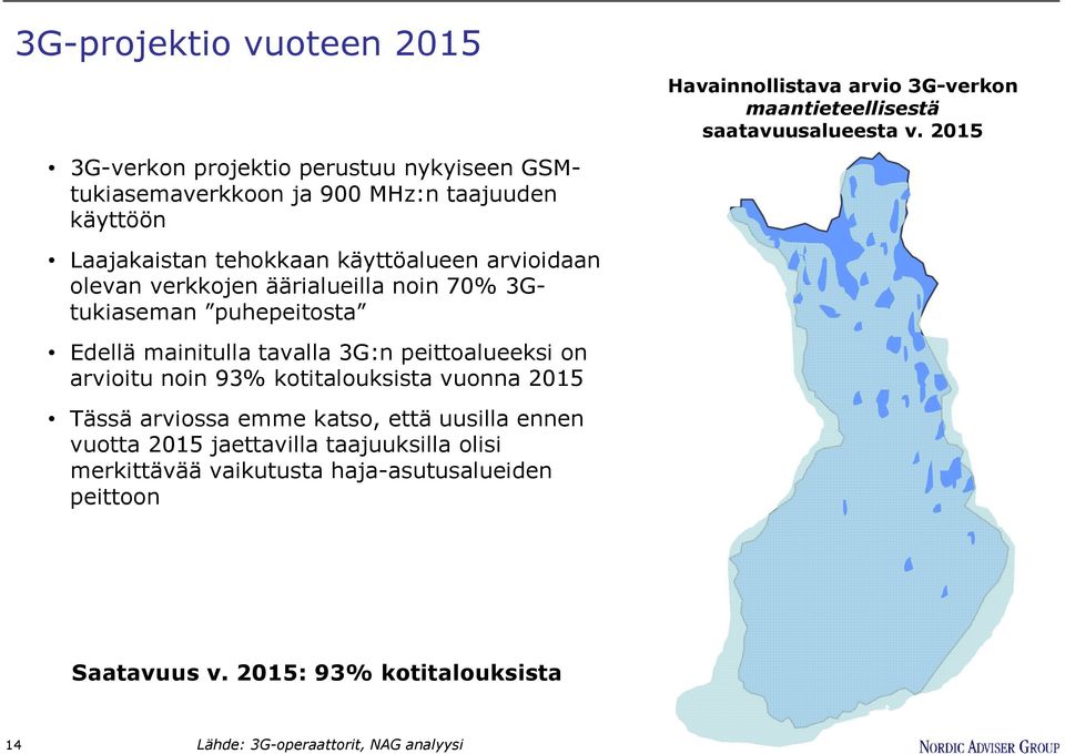 kotitalouksista vuonna 2015 Tässä arviossa emme katso, että uusilla ennen vuotta 2015 jaettavilla taajuuksilla olisi merkittävää vaikutusta