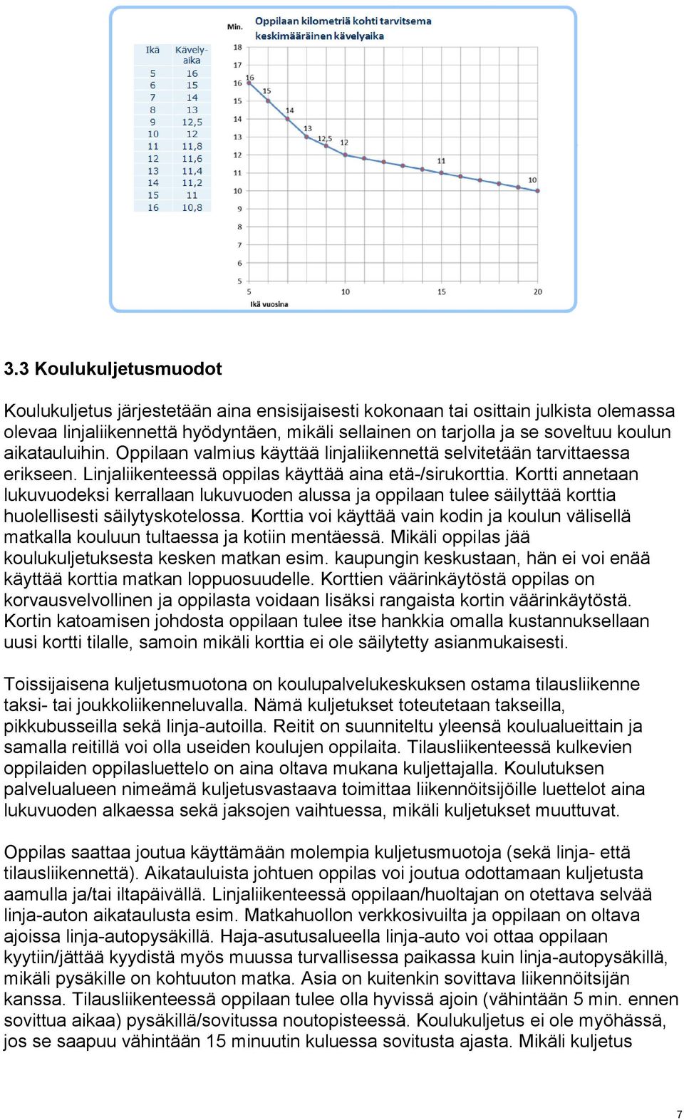 Kortti annetaan lukuvuodeksi kerrallaan lukuvuoden alussa ja oppilaan tulee säilyttää korttia huolellisesti säilytyskotelossa.