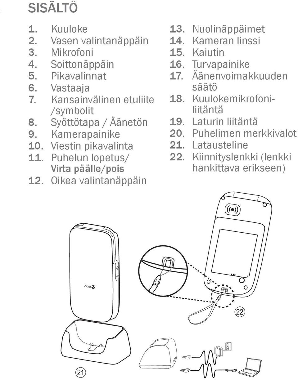 Puhelun lopetus/ Virta päälle/pois 12. Oikea valintanäppäin 13. Nuolinäppäimet 14. Kameran linssi 15. Kaiutin 16.