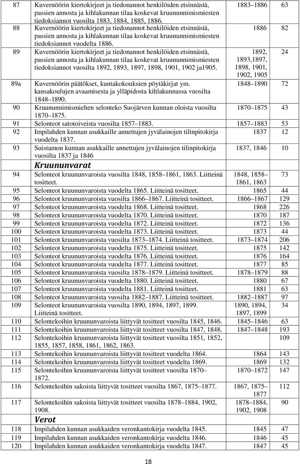 89 Kuvernöörin kiertokirjeet ja tiedonannot henkilöiden etsinnästä, passien annosta ja kihlakunnan tilaa koskevat kruununnimismiesten tiedoksiannot vuosilta 1892, 1893, 1897, 1898, 1901, 1902 ja1905.