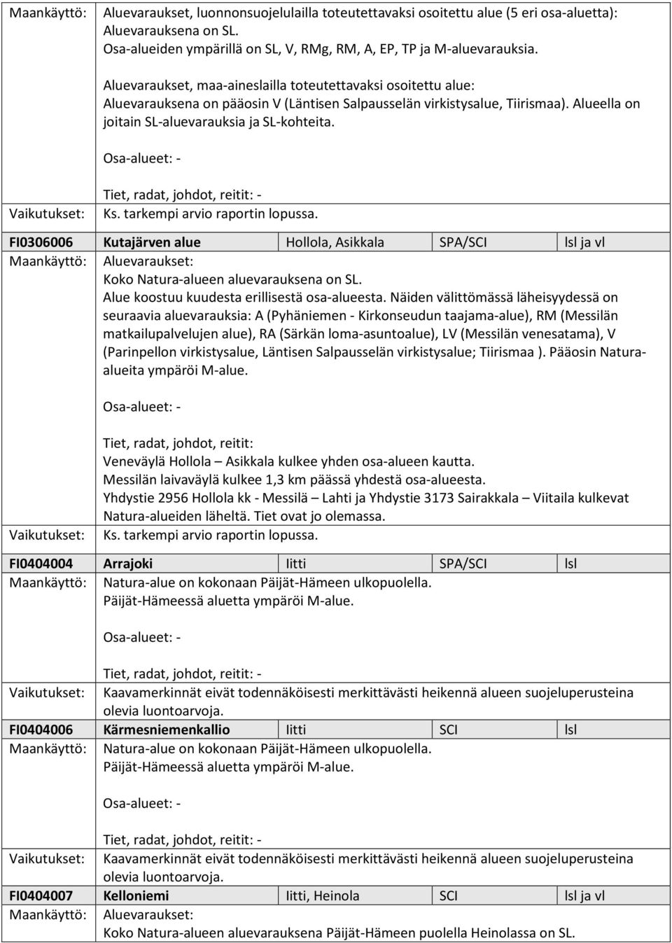 tarkempi arvio raportin lopussa. FI0306006 Kutajärven alue Hollola, Asikkala SPA/SCI lsl ja vl Koko Natura-alueen aluevarauksena on SL. Alue koostuu kuudesta erillisestä osa-alueesta.