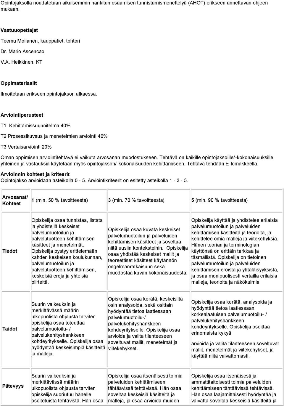 Tehtävä on kaikille opintojaksoille/-kokonaisuuksille yhteinen ja vastauksia käytetään myös opintojakson/-kokonaisuuden kehittämiseen. Tehtävä tehdään E-lomakkeella.