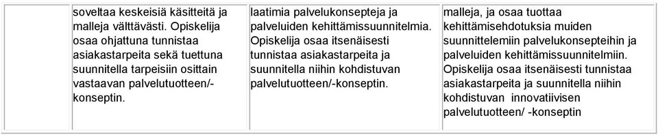 laatimia palvelukonsepteja ja palveluiden kehittämissuunnitelmia.