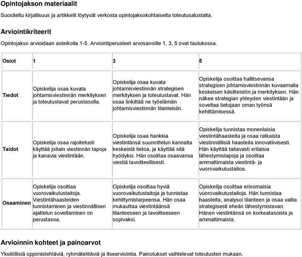 Opiskelija osaa kuvata johtamisviestinnän strategisen merkityksen ja toteutustavat. Hän osaa linkittää ne työelämän johtamisviestinnän tilanteisiin.