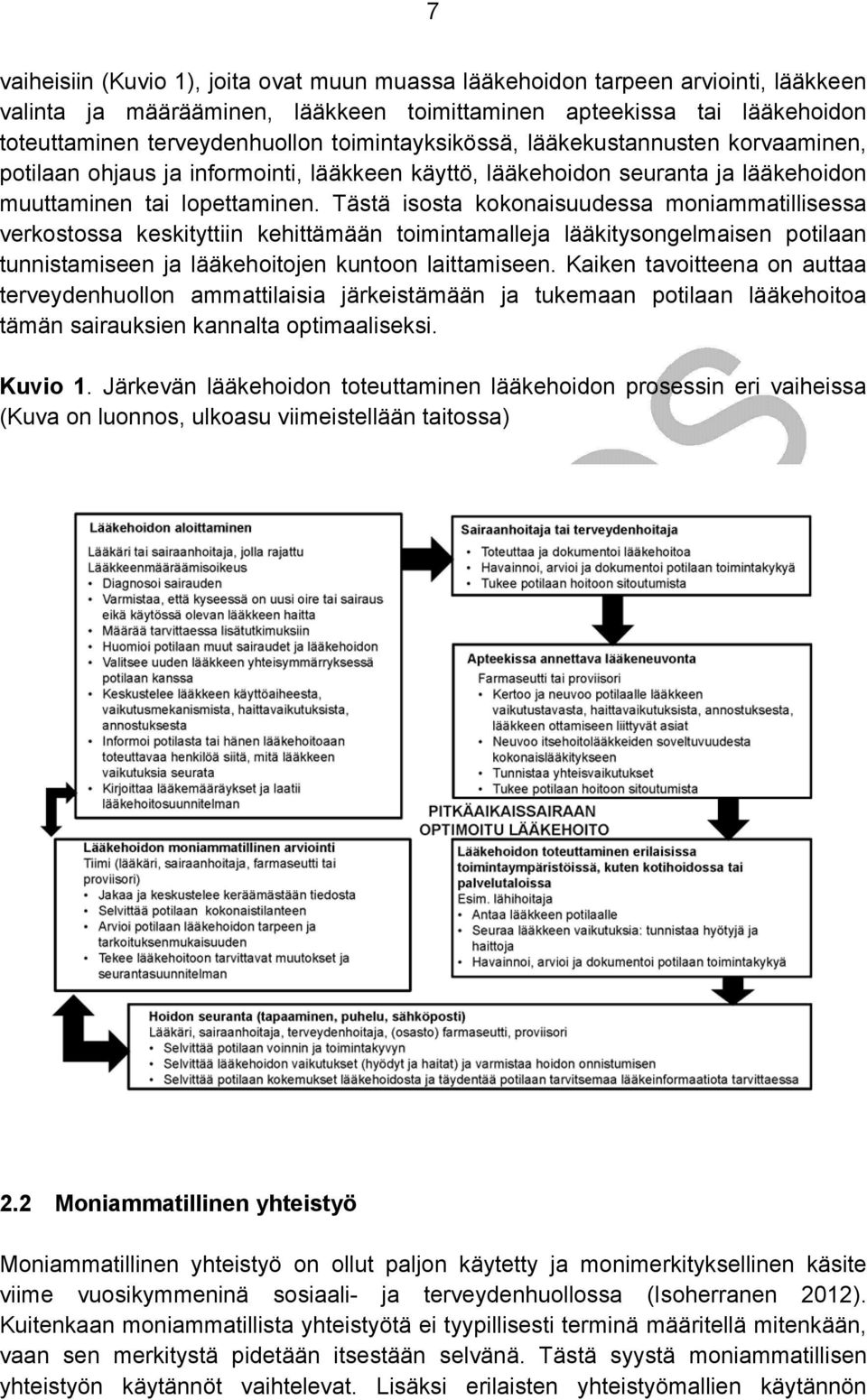 Tästä isosta kokonaisuudessa moniammatillisessa verkostossa keskityttiin kehittämään toimintamalleja lääkitysongelmaisen potilaan tunnistamiseen ja lääkehoitojen kuntoon laittamiseen.