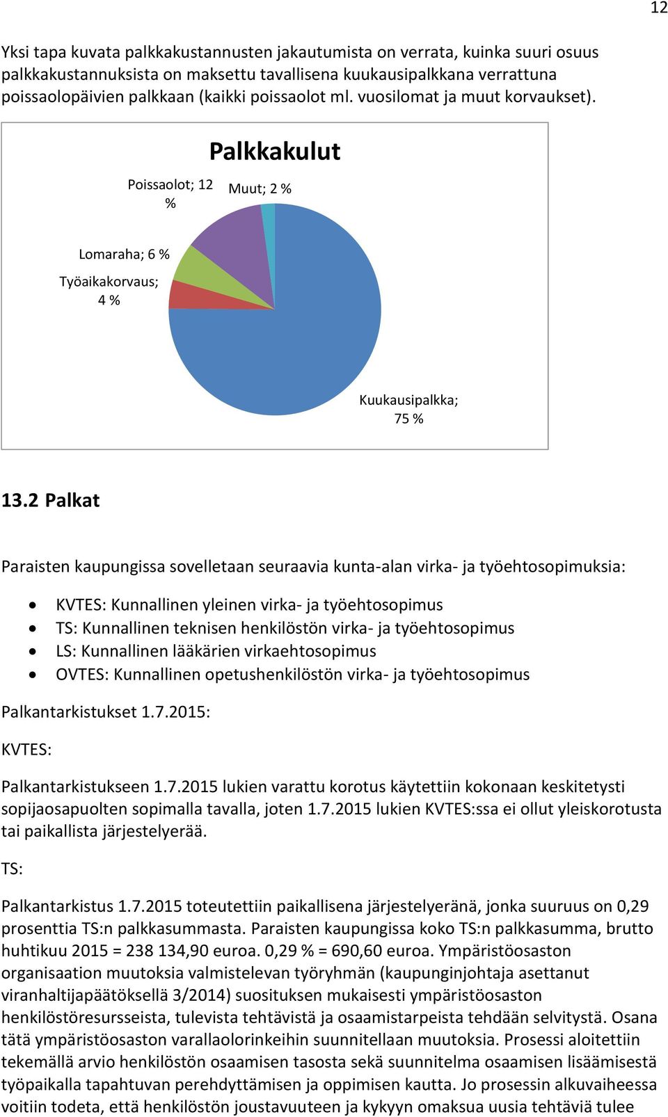 2 Palkat Paraisten kaupungissa sovelletaan seuraavia kunta-alan virka- ja työehtosopimuksia: KVTES: Kunnallinen yleinen virka- ja työehtosopimus TS: Kunnallinen teknisen henkilöstön virka- ja