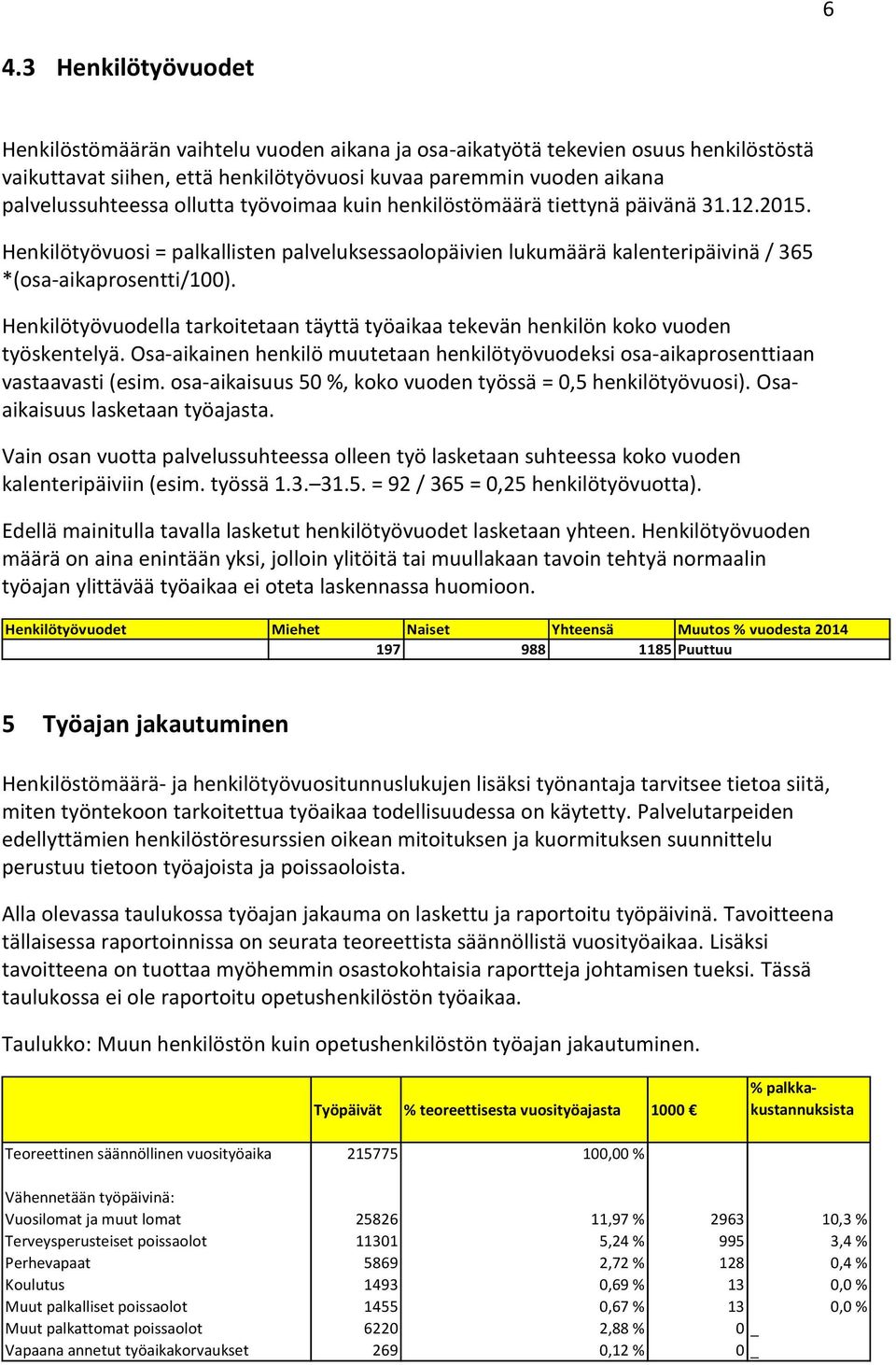 Henkilötyövuodella tarkoitetaan täyttä työaikaa tekevän henkilön koko vuoden työskentelyä. Osa-aikainen henkilö muutetaan henkilötyövuodeksi osa-aikaprosenttiaan vastaavasti (esim.