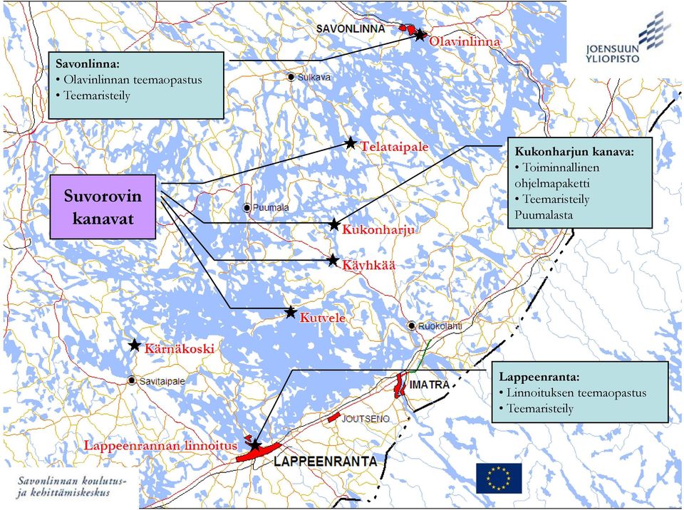 kanava: Toiminnallinen ohjelmapaketti