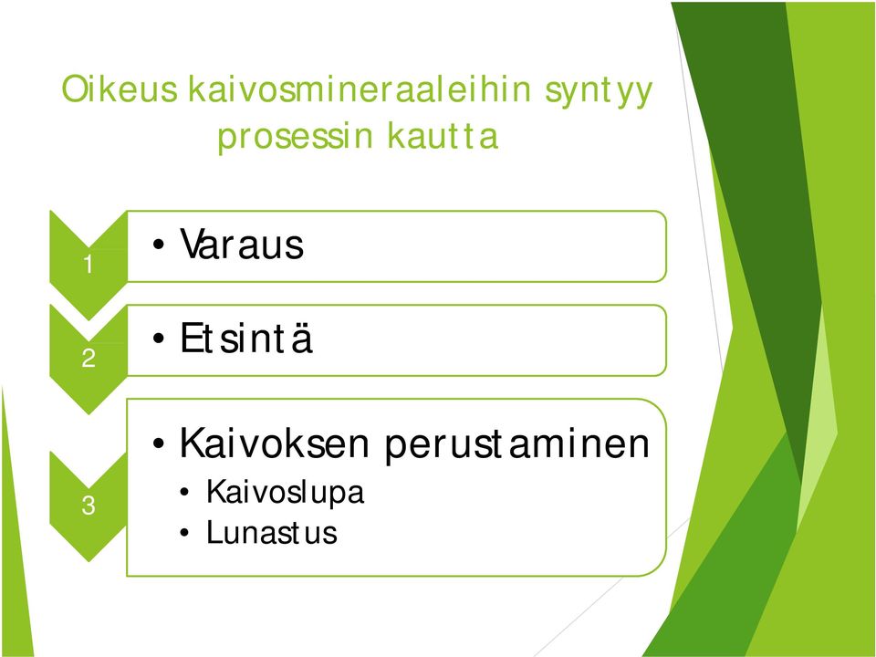 Varaus 2 Etsintä 3 Kaivoksen