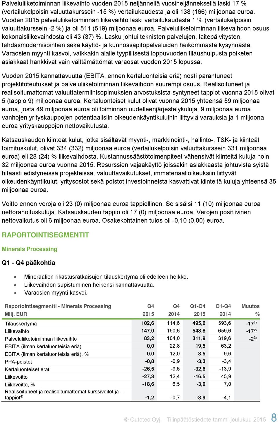 Palveluliiketoiminnan liikevaihdon osuus kokonaisliikevaihdosta oli 43 (37) %.