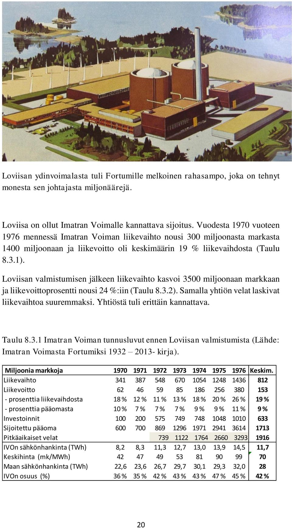 Loviisan valmistumisen jälkeen liikevaihto kasvoi 3500 miljoonaan markkaan ja liikevoittoprosentti nousi 24 %:iin (Taulu 8.3.2). Samalla yhtiön velat laskivat liikevaihtoa suuremmaksi.