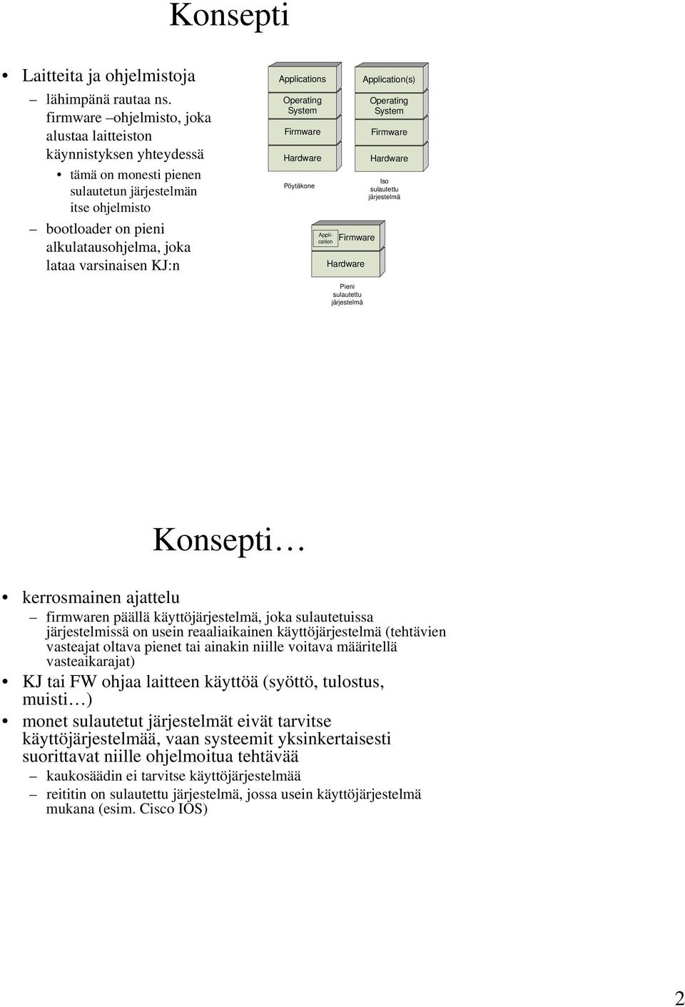 KJ:n Applications Operating System Firmware Hardware Pöytäkone Application Firmware Hardware Application(s) Operating System Firmware Hardware Iso sulautettu järjestelmä Pieni sulautettu järjestelmä