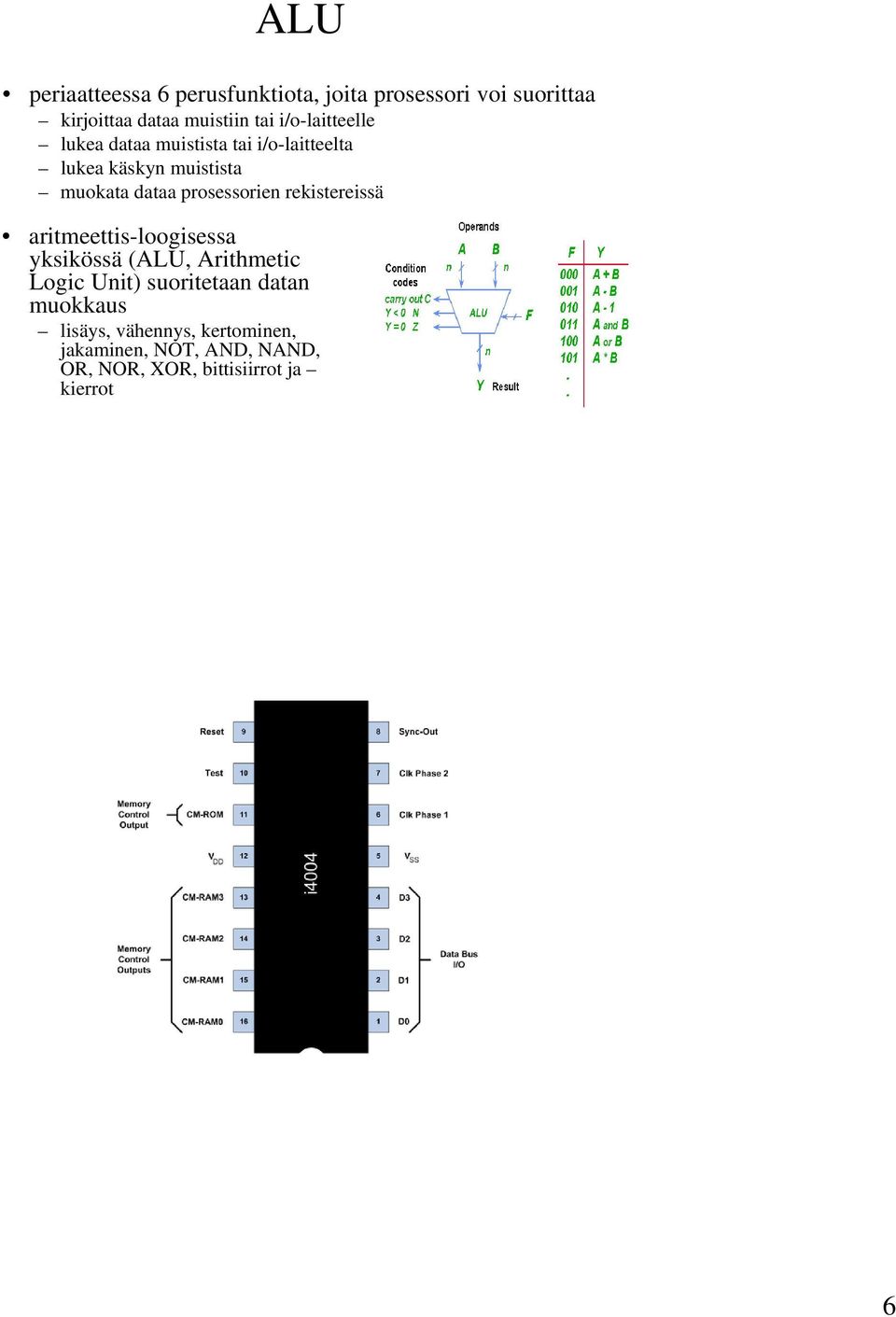 prosessorien rekistereissä aritmeettis-loogisessa yksikössä (ALU, Arithmetic Logic Unit) suoritetaan