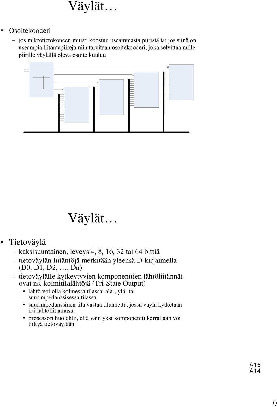 D2,, Dn) tietoväylälle kytkeytyvien komponenttien lähtöliitännät ovat ns.