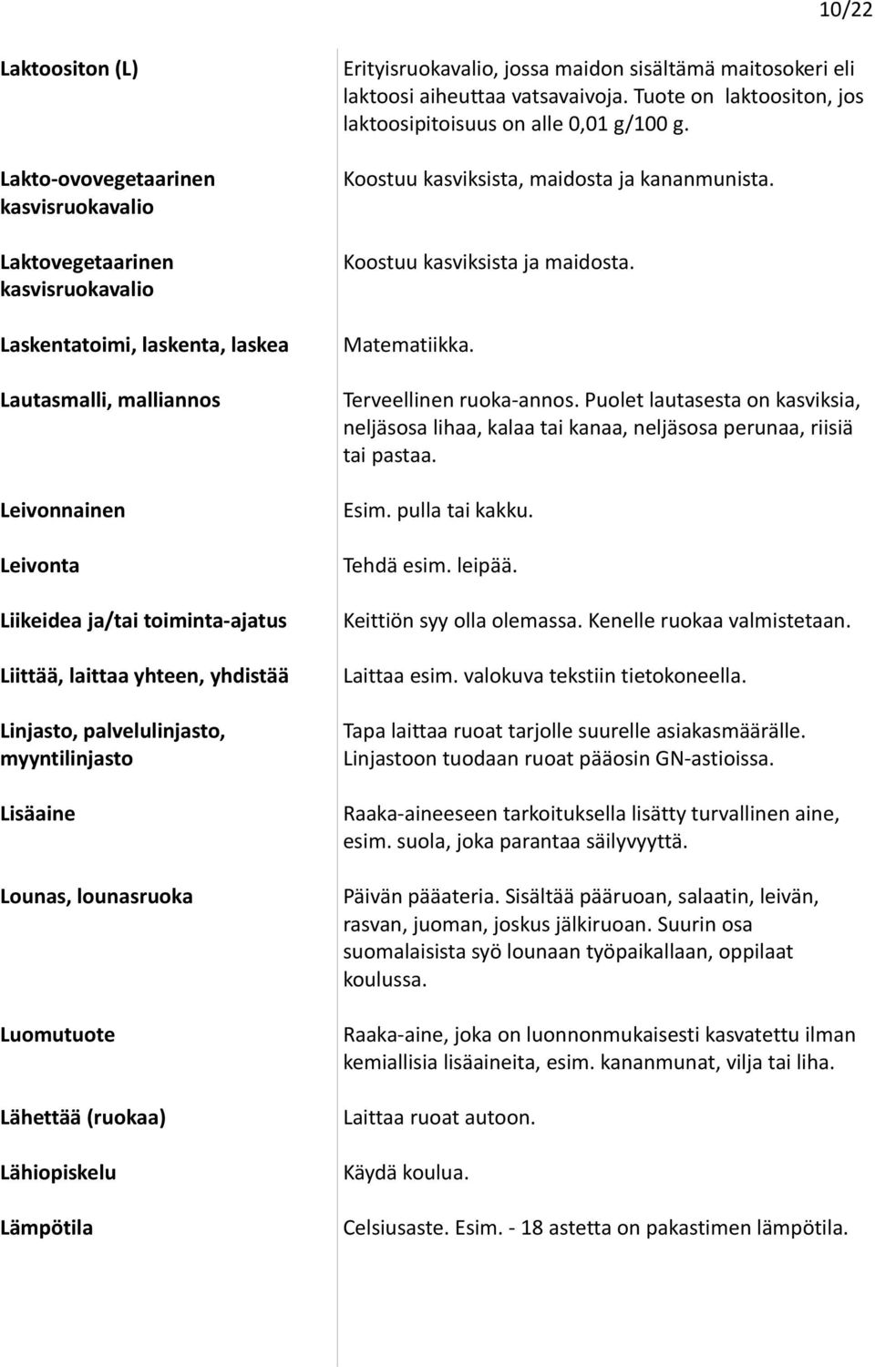 maidon sisältämä maitosokeri eli laktoosi aiheuttaa vatsavaivoja. Tuote on laktoositon, jos laktoosipitoisuus on alle 0,01 g/100 g. Koostuu kasviksista, maidosta ja kananmunista.