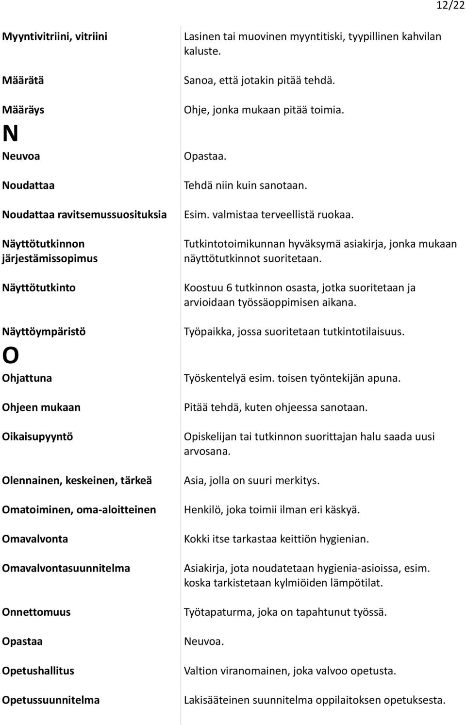 tyypillinen kahvilan kaluste. Sanoa, että jotakin pitää tehdä. Ohje, jonka mukaan pitää toimia. Opastaa. Tehdä niin kuin sanotaan. Esim. valmistaa terveellistä ruokaa.