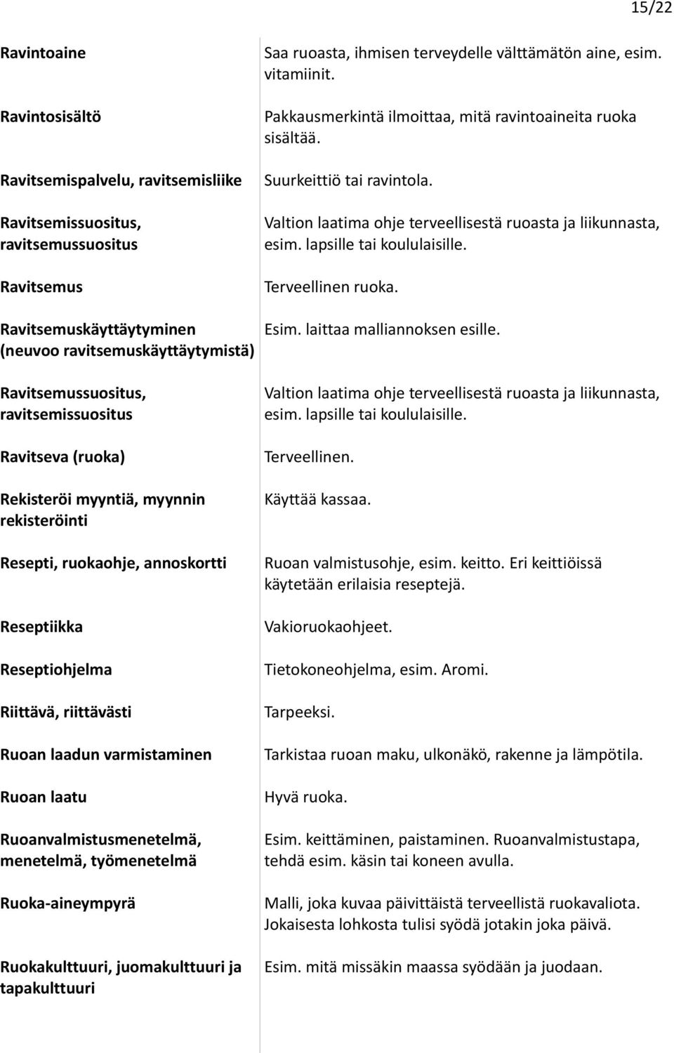 Ruoanvalmistusmenetelmä, menetelmä, työmenetelmä Ruoka-aineympyrä Ruokakulttuuri, juomakulttuuri ja tapakulttuuri Saa ruoasta, ihmisen terveydelle välttämätön aine, esim. vitamiinit.