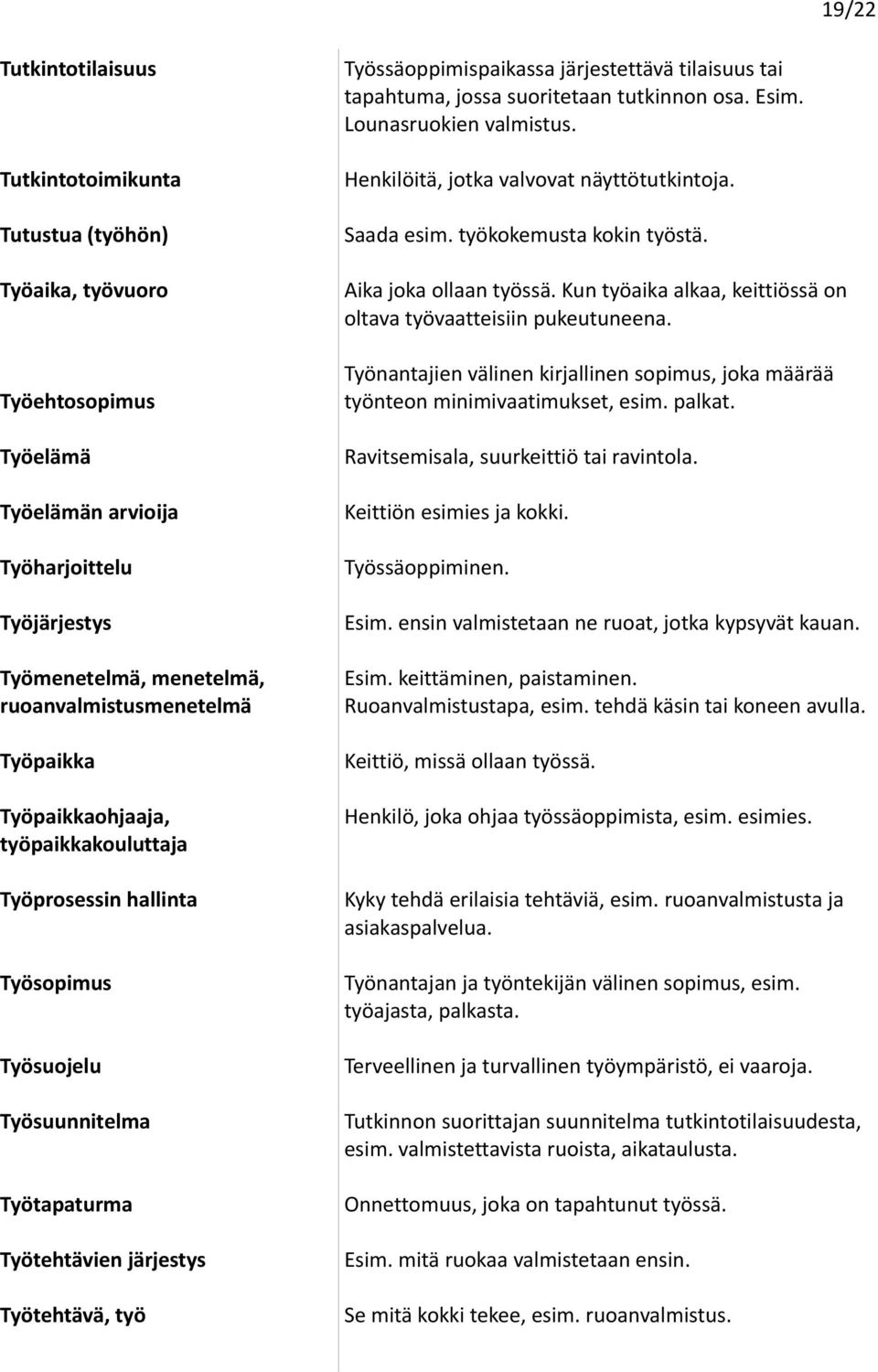 tilaisuus tai tapahtuma, jossa suoritetaan tutkinnon osa. Esim. Lounasruokien valmistus. Henkilöitä, jotka valvovat näyttötutkintoja. Saada esim. työkokemusta kokin työstä. Aika joka ollaan työssä.