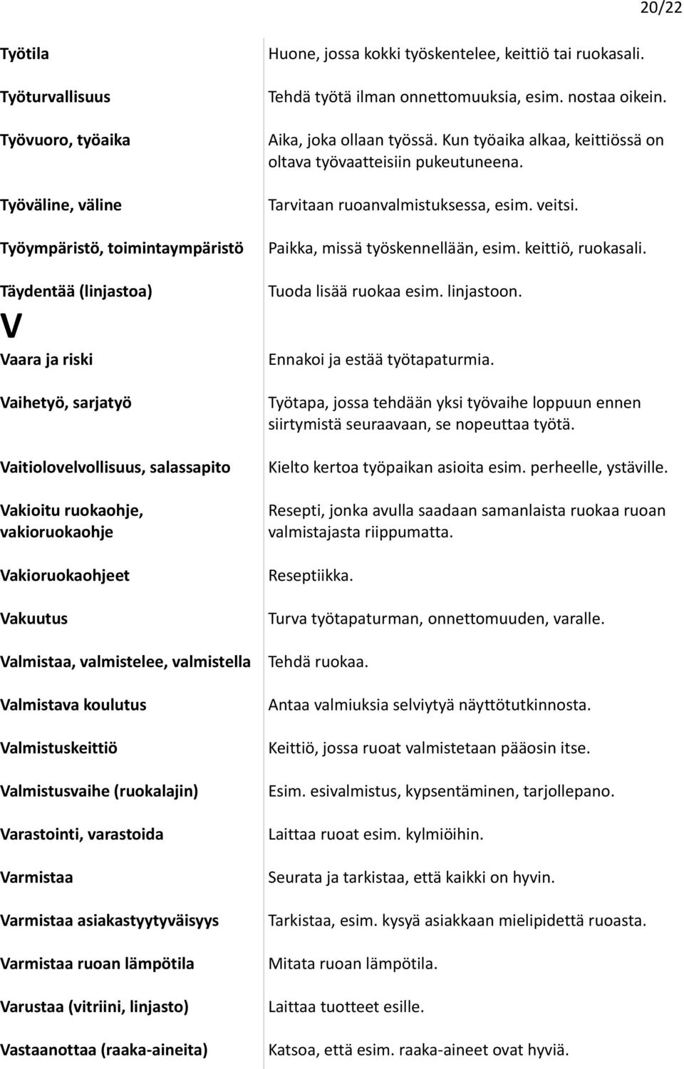 asiakastyytyväisyys Varmistaa ruoan lämpötila Varustaa (vitriini, linjasto) Vastaanottaa (raaka-aineita) Huone, jossa kokki työskentelee, keittiö tai ruokasali. Tehdä työtä ilman onnettomuuksia, esim.