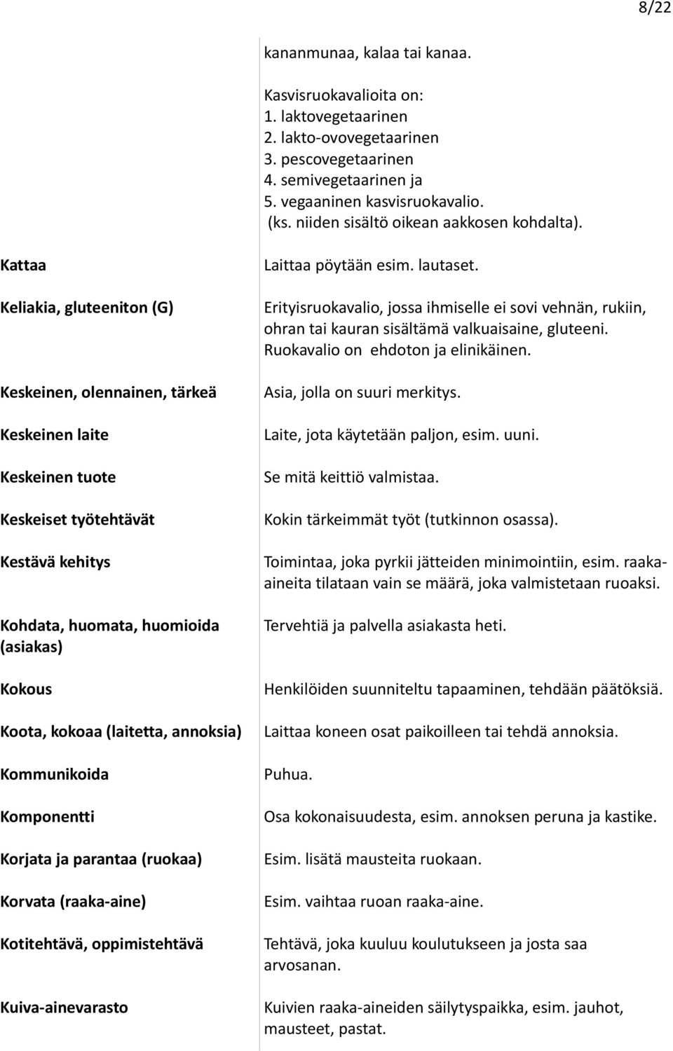 Kattaa Keliakia, gluteeniton (G) Keskeinen, olennainen, tärkeä Keskeinen laite Keskeinen tuote Keskeiset työtehtävät Kestävä kehitys Kohdata, huomata, huomioida (asiakas) Kokous Koota, kokoaa