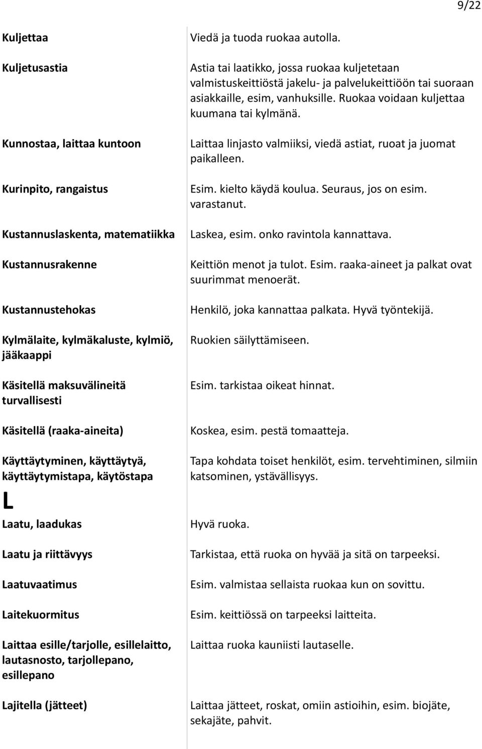 esille/tarjolle, esillelaitto, lautasnosto, tarjollepano, esillepano Lajitella (jätteet) Viedä ja tuoda ruokaa autolla.