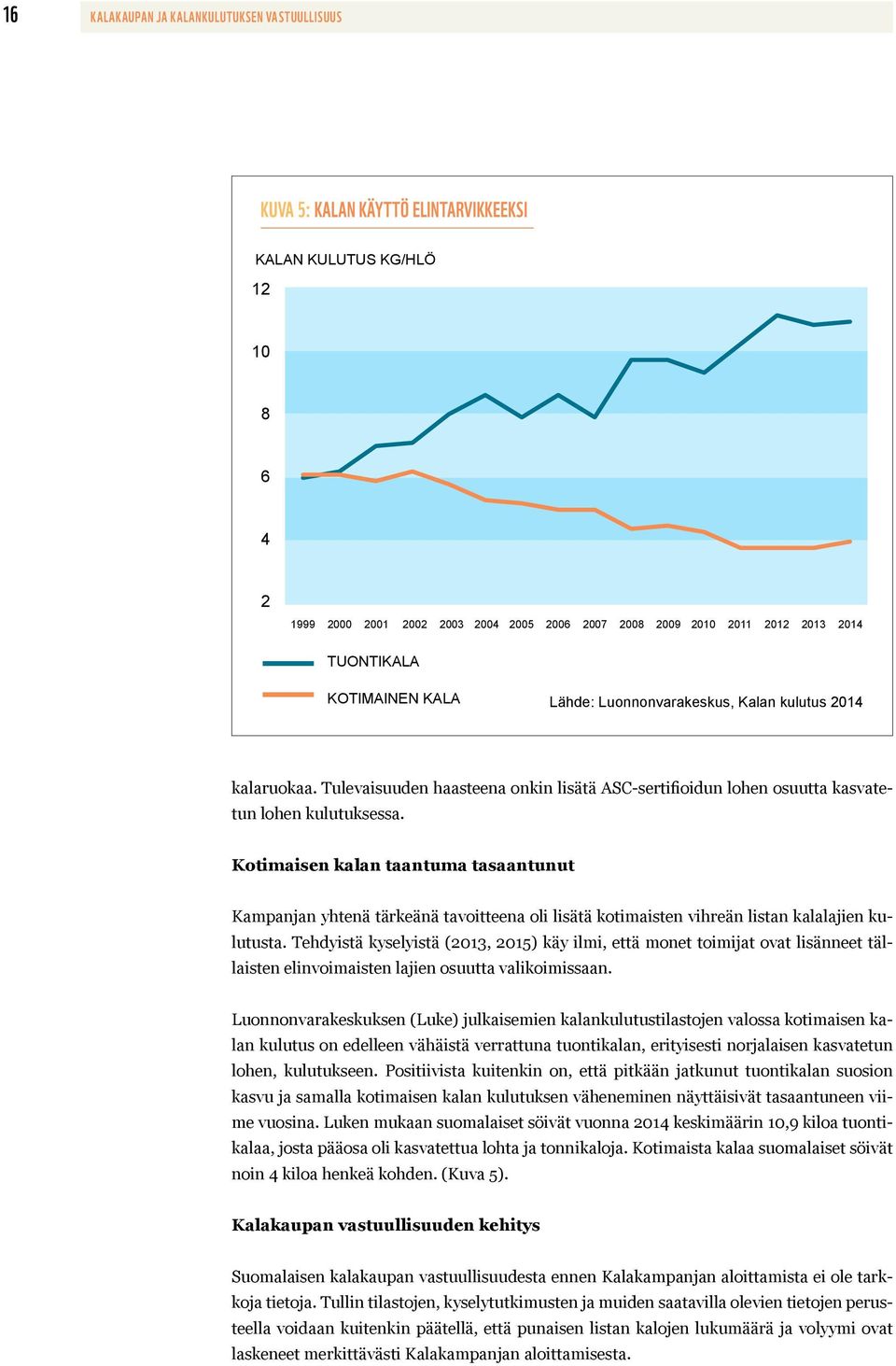 Kotimaisen kalan taantuma tasaantunut Kampanjan yhtenä tärkeänä tavoitteena oli lisätä kotimaisten vihreän listan kalalajien kulutusta.