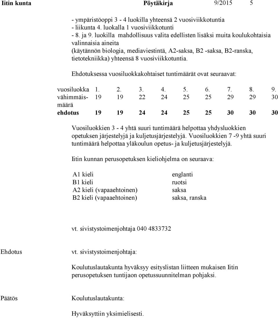 vuosiviikkotuntia. Ehdotuksessa vuosiluokkakohtaiset tuntimäärät ovat seuraavat: vuosiluokka 1. 2. 3. 4. 5. 6. 7. 8. 9.