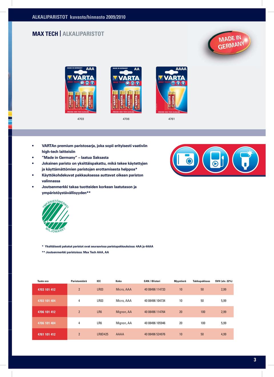 tuotteiden korkean laatutason ja ympäristöystävällisyyden** * Yksittäisesti pakatut paristot ovat seuraavissa paristopakkauksissa: 4AA ja 4 ** Joutsenmerkki paristoissa: Max Tech, AA Tuote nro