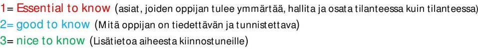 tilanteessa) 2= good to know (Mitä oppijan on