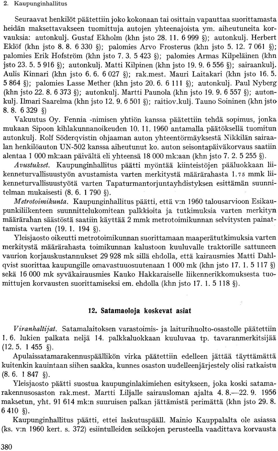 5. 5 916 ); autonkulj. Matti Kilpinen (khn jsto 19. 9. 6 556 ); sairaankulj. Aulis Kinnari (khn jsto 6. 6. 6 027 ); rak.mest. Mauri Laitakari (khn jsto 16. 5. 5 864 ); palomies Lasse Mether (khn jsto 20.