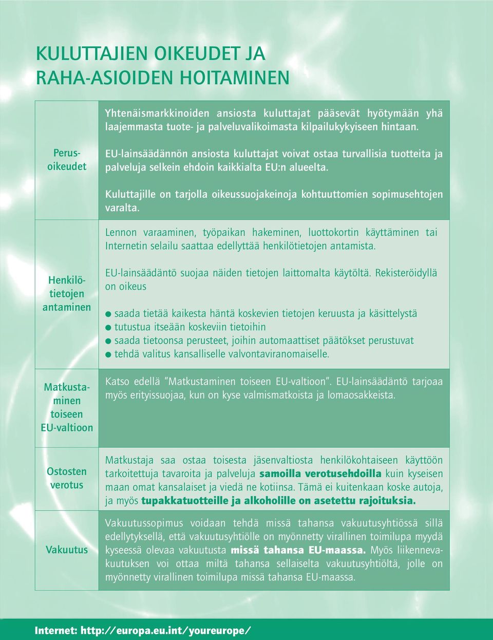 Kuluttajille on tarjolla oikeussuojakeinoja kohtuuttomien sopimusehtojen varalta.