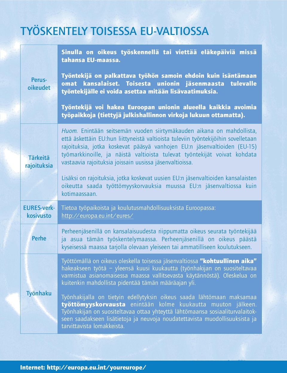 Työntekijä voi hakea Euroopan unionin alueella kaikkia avoimia työpaikkoja (tiettyjä julkishallinnon virkoja lukuun ottamatta).