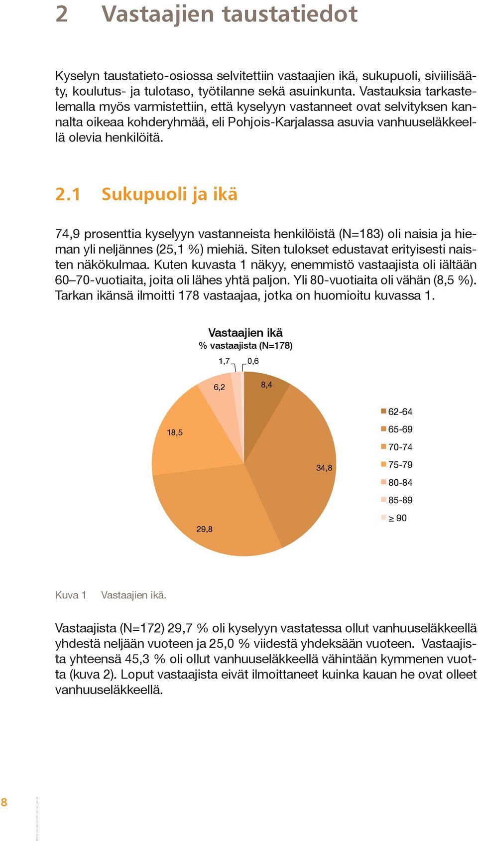 1 Sukupuoli ja ikä 74,9 prosenttia kyselyyn vastanneista henkilöistä (N=183) oli naisia ja hieman yli neljännes (25,1 %) miehiä. Siten tulokset edustavat erityisesti naisten näkökulmaa.