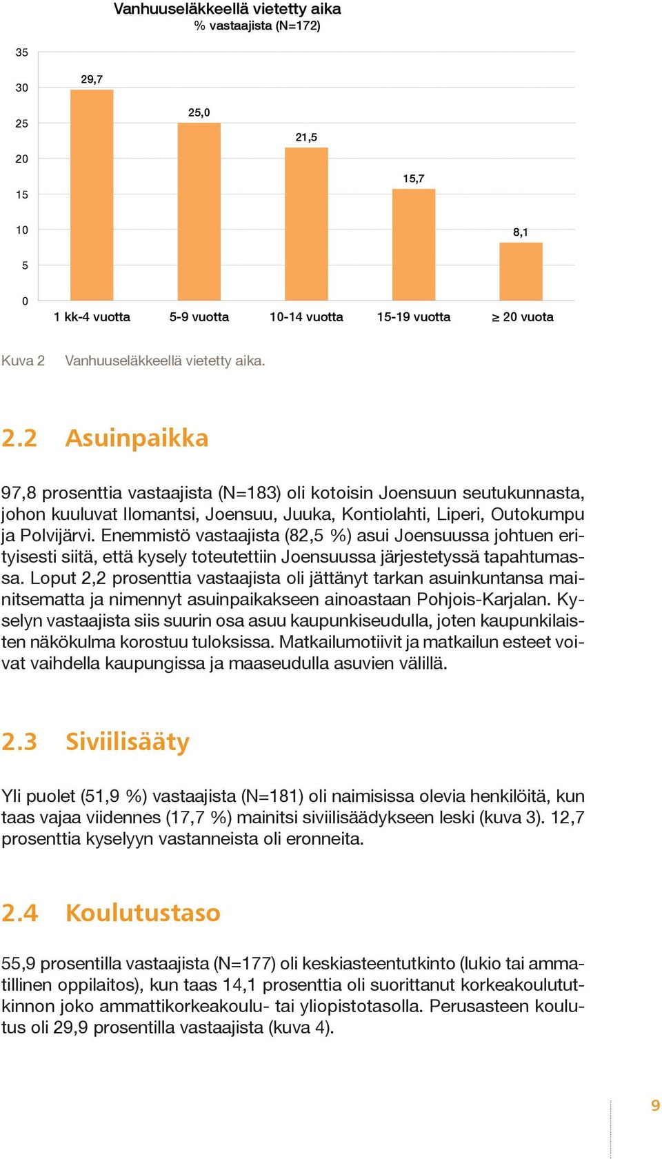 Enemmistö vastaajista (82,5 %) asui Joensuussa johtuen erityisesti siitä, että kysely toteutettiin Joensuussa järjestetyssä tapahtumassa.