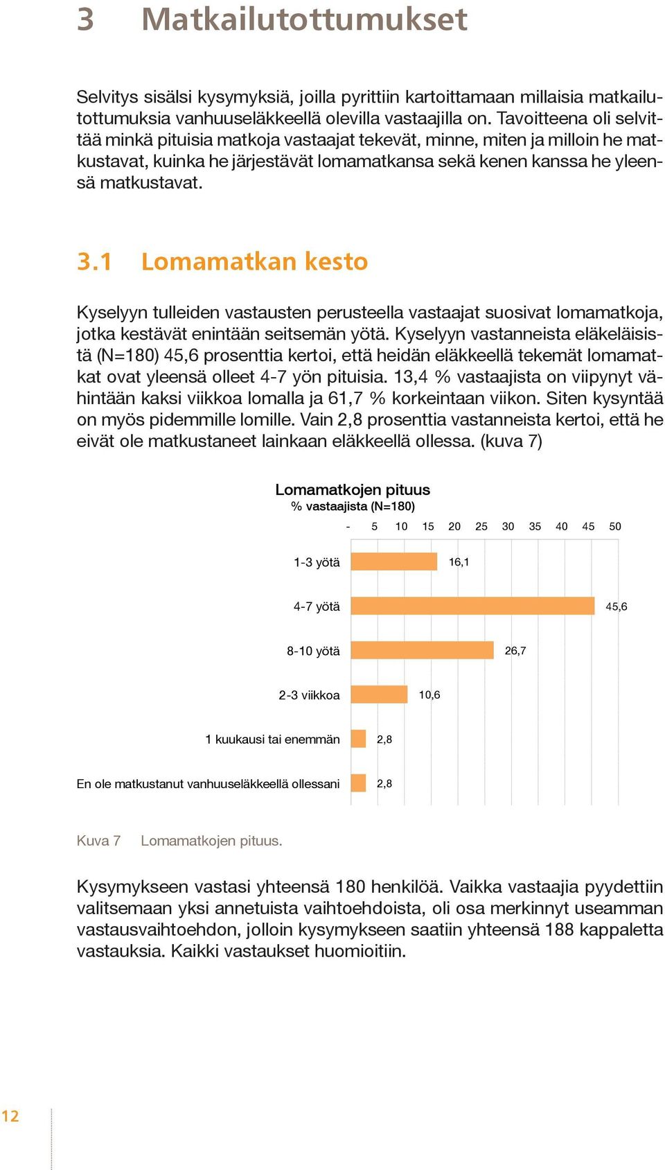 1 Lomamatkan kesto Kyselyyn tulleiden vastausten perusteella vastaajat suosivat lomamatkoja, jotka kestävät enintään seitsemän yötä.