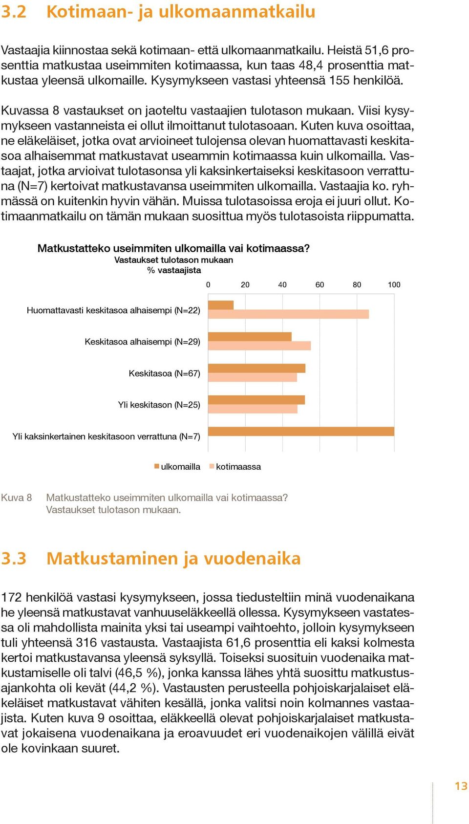 Kuvassa 8 vastaukset on jaoteltu vastaajien tulotason mukaan. Viisi kysymykseen vastanneista ei ollut ilmoittanut tulotasoaan.