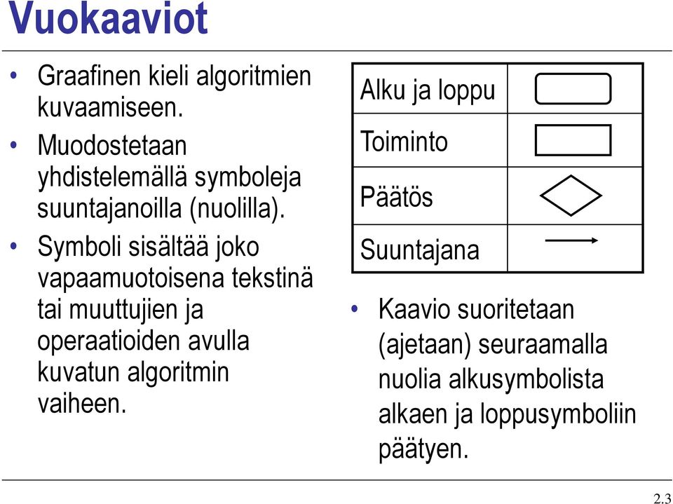 Symboli sisältää joko vapaamuotoisena tekstinä tai muuttujien ja operaatioiden avulla