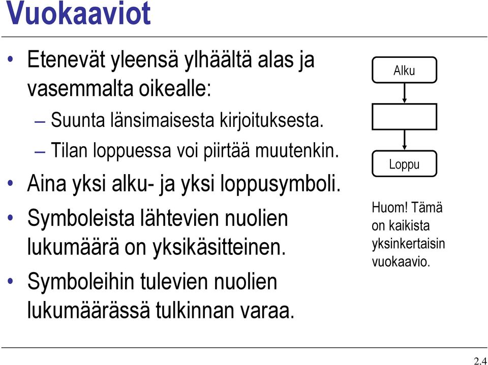 Aina yksi alku- ja yksi loppusymboli.