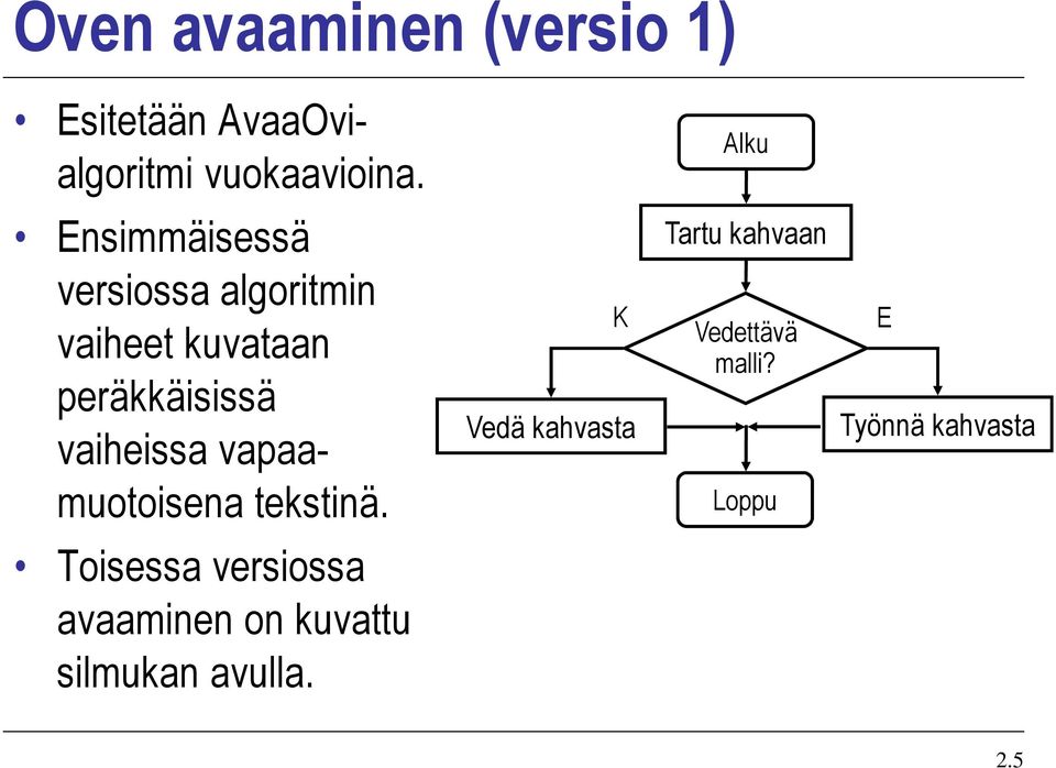 vaiheissa vapaamuotoisena tekstinä.