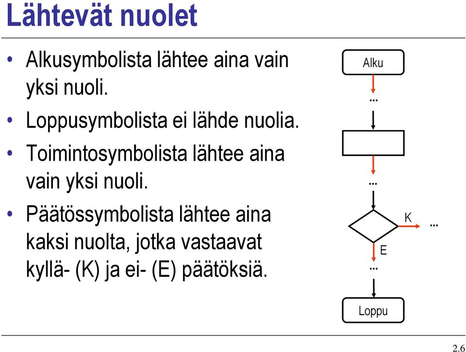 Toimintosymbolista lähtee aina vain yksi nuoli.