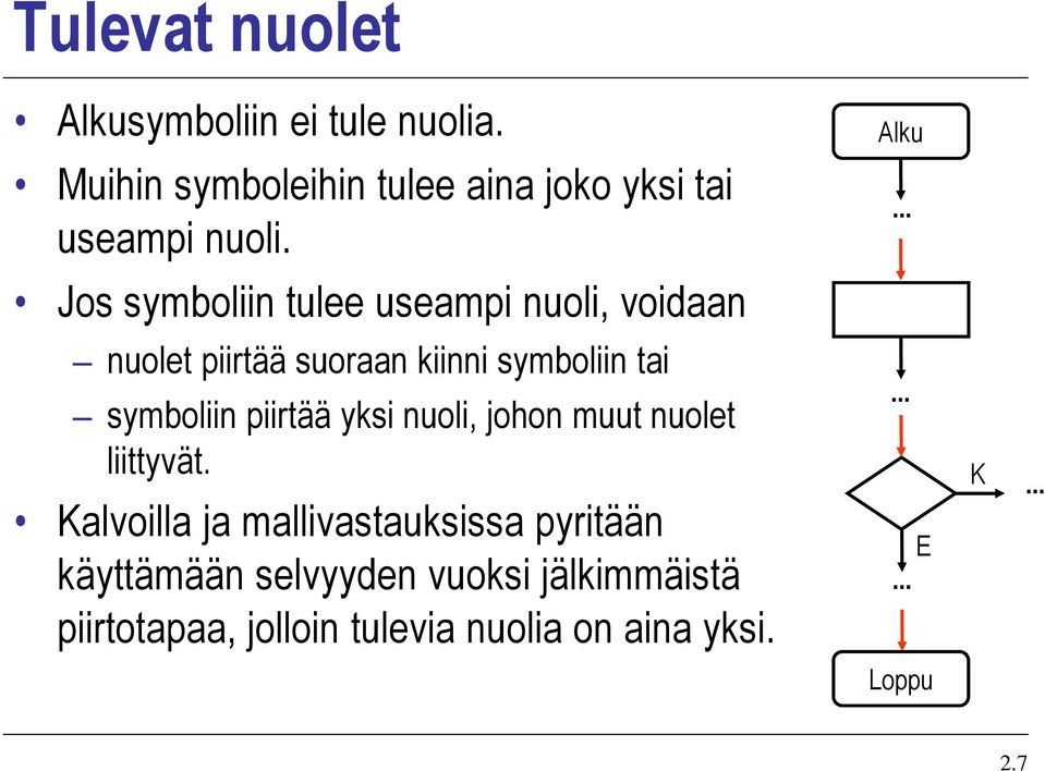 Jos symboliin tulee useampi nuoli, voidaan nuolet piirtää suoraan kiinni symboliin tai