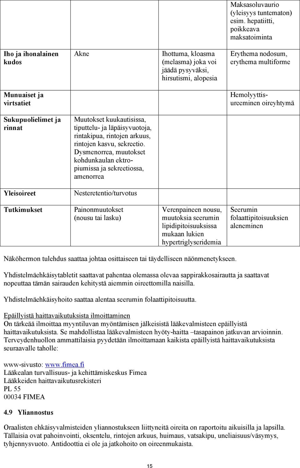 virtsatiet Hemolyyttisureeminen oireyhtymä Sukupuolielimet ja rinnat Muutokset kuukautisissa, tiputtelu- ja läpäisyvuotoja, rintakipua, rintojen arkuus, rintojen kasvu, sekreetio.